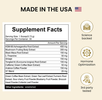 Heat Activated Testosterone Booster