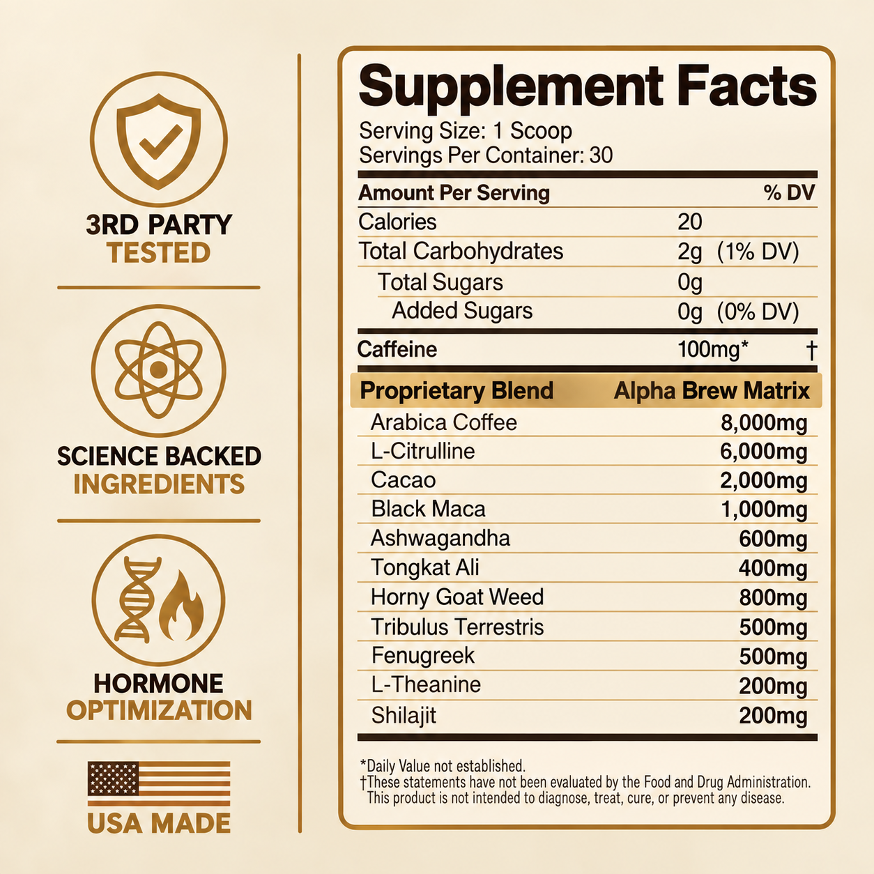 BioFusion Technology™ Testosterone Coffee