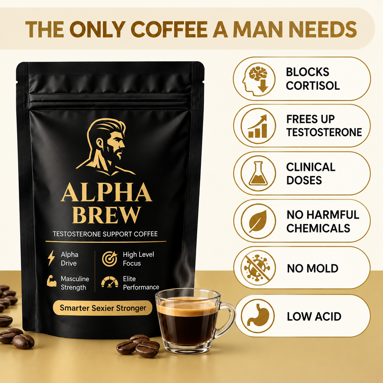 BioFusion Technology™ Testosterone Coffee