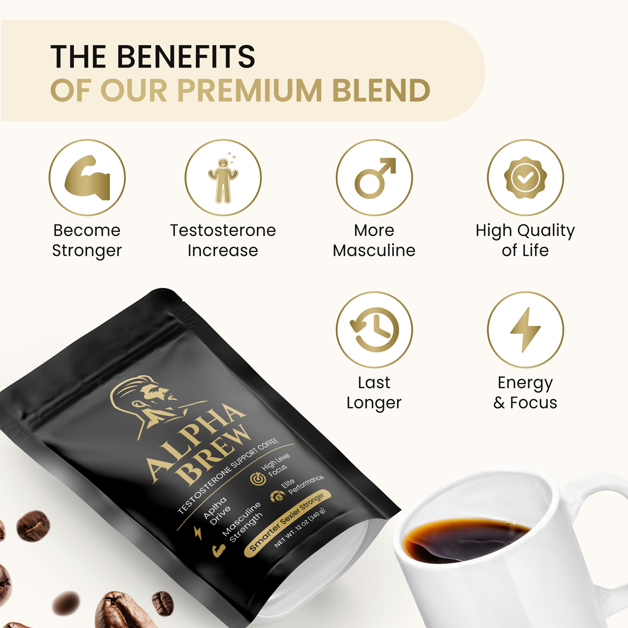 BioFusion Technology™ Testosterone Coffee