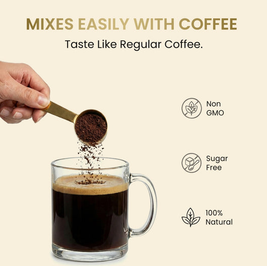 Heat Activated Testosterone Booster