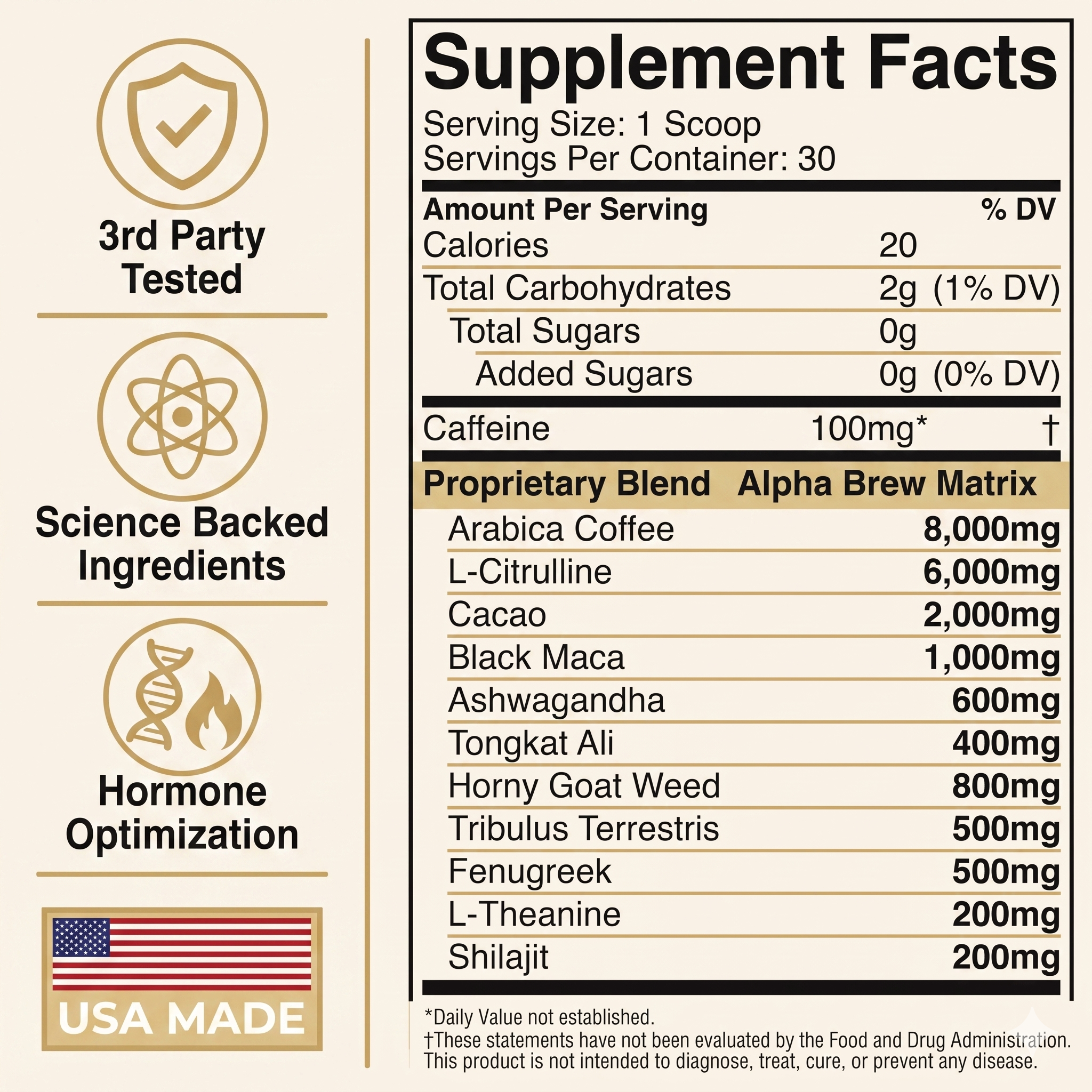 BioFusion Technology™ Testosterone Coffee