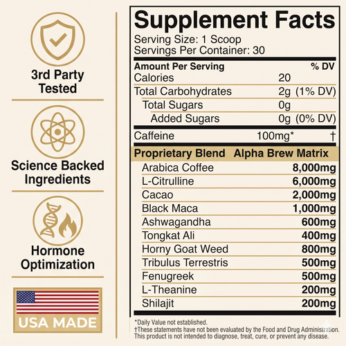 BioFusion Technology™ Men's Vitality Coffee 2.0