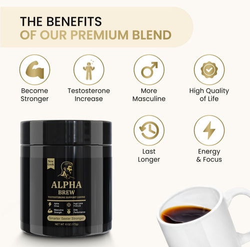 Heat Activated Testosterone Booster