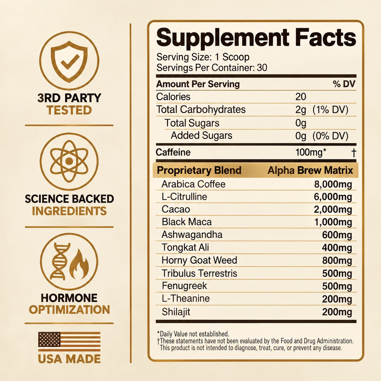 Supplement Facts nutrition label