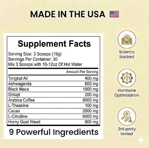 Heat Activated Testosterone Coffee