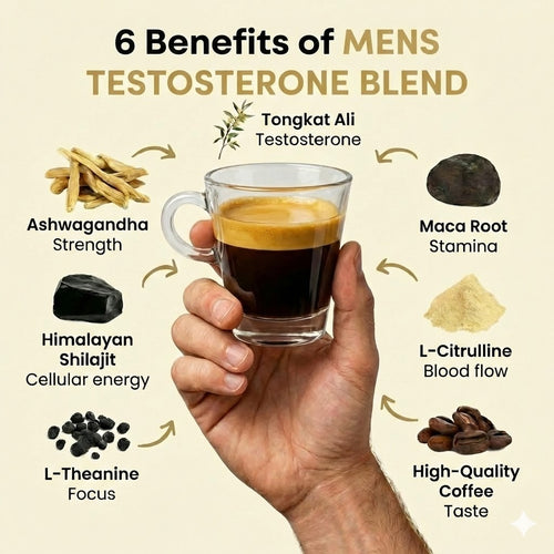 Heat Activated Testosterone Coffee