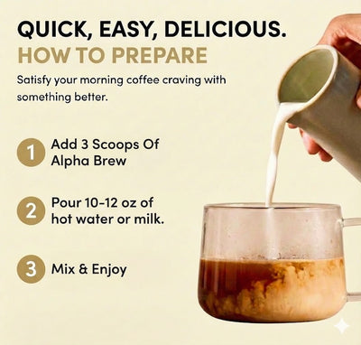 AlphaBrew Heat Activated Testosterone Coffee